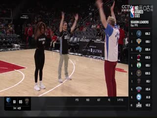 NBA常规赛黄蜂VS老鹰20240411