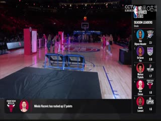 NBA常规赛公牛VS活塞20240412