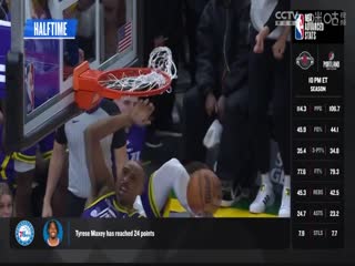 NBA常规赛湖人VS灰熊20240413