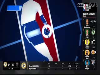 NBA常规赛老鹰VS森林狼20240413