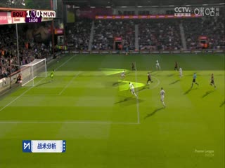 英超联赛伯恩茅斯VS曼联20240414