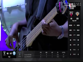 NBA常规赛湖人VS鹈鹕20240415