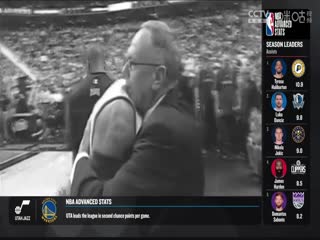 NBA常规赛篮网VS76人20240415