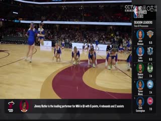 NBA常规赛黄蜂VS骑士20240415