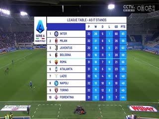 意甲联赛亚特兰大VS维罗纳20240416