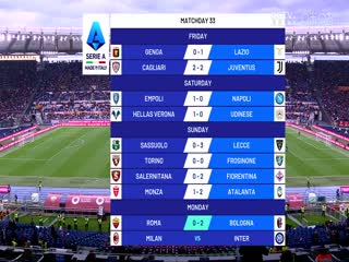 意甲联赛罗马VS博洛尼亚20240423