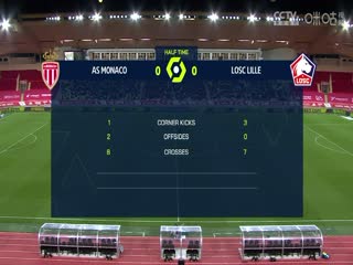 法甲联赛摩纳哥VS里尔20240425