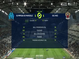 法甲联赛马赛VS尼斯20240425