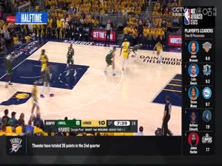 NBA季后赛雷霆VS鹈鹕20240428
