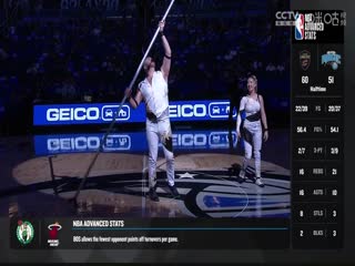 NBA季后赛骑士VS魔术20240428