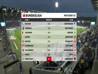 德甲联赛达姆施塔特VS海登海姆20240429