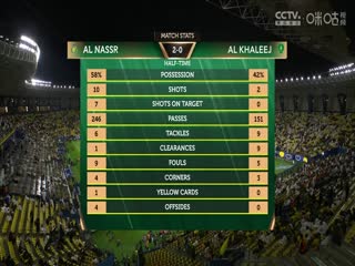 沙王冠半决赛利雅得胜利VS塞哈特海湾20240502