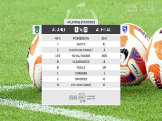 沙特联联赛吉达国民VS利雅得新月20240507