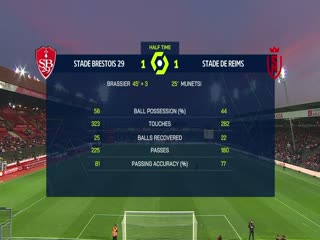 法甲联赛布雷斯特VS兰斯20240511