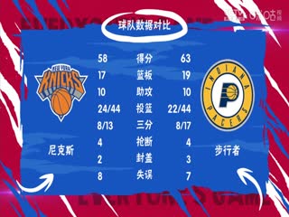 NBA季后赛尼克斯VS步行者20240511