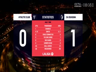 西甲联赛毕尔巴鄂竞技VS奥萨苏纳20240512