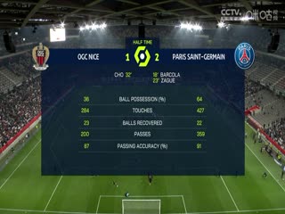 法甲联赛尼斯VS巴黎圣日耳曼20240516