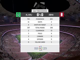 沙特联联赛吉达国民VS艾卜哈20240519