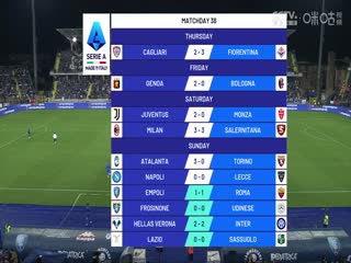 意甲联赛恩波利VS罗马20240527