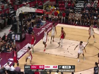 NBA夏季联赛火箭VS奇才20240715