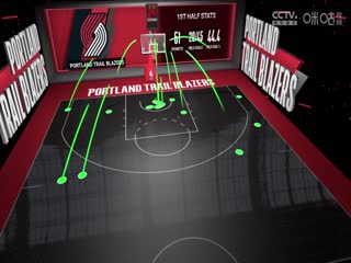 NBA夏季联赛开拓者VS76人20240716