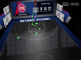 NBA夏季联赛公牛VS活塞20240717