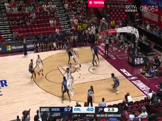 NBA夏季联赛灰熊VS魔术20240718