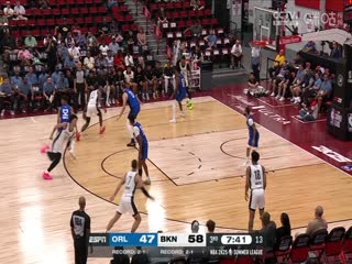 NBA夏季联赛魔术VS篮网20240719