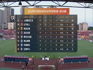 中甲联赛重庆铜梁龙VS青岛红狮20240721