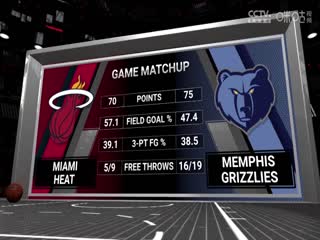 NBA夏季联赛灰熊VS热火20240723