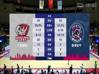 NBL广西威壮VS香港金牛20240727