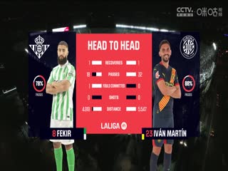 西甲联赛皇家贝蒂斯VS吉罗纳20240816