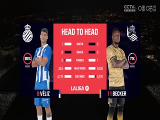 西甲联赛西班牙人VS皇家社会20240825