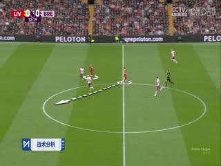 英超联赛利物浦VS布伦特福德20240825