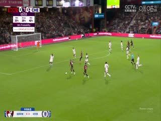 英超联赛伯恩茅斯VS切尔西20240915