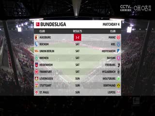 德甲联赛奥格斯堡VS美因茨20240921