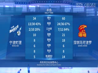 CBA季前赛宁波町渥VS深圳马可波罗20240922
