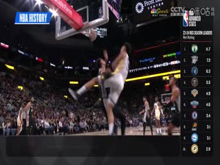 NBA季前赛勇士VS快船20241006