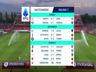 意甲联赛蒙扎VS罗马20241007