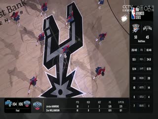 NBA季前赛雷霆VS马刺20241008