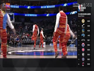 NBA季前赛灰熊VS独行侠20241008