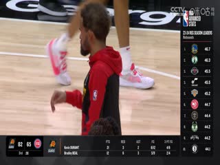 NBA季前赛步行者VS老鹰20241009