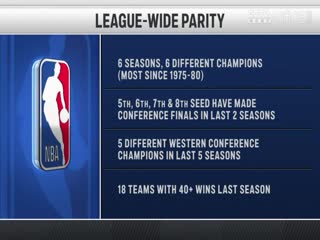 NBA季前赛魔术VS马刺20241010