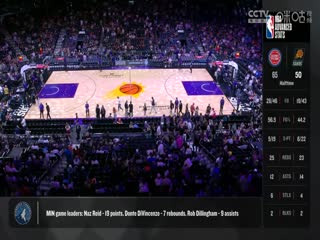 NBA季前赛活塞VS太阳20241012