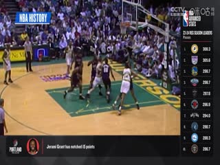 NBA季前赛开拓者VS快船20241012