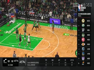 NBA季前赛76人VS凯尔特人20241013