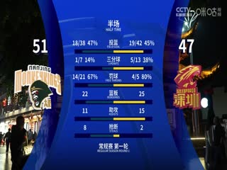 CBA常规赛第1轮南京头排苏酒VS深圳马可波罗20241013