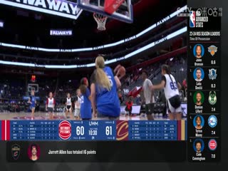 NBA季前赛骑士VS活塞20241017