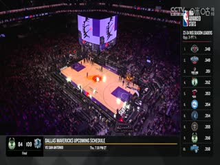 NBA季前赛湖人VS太阳20241018