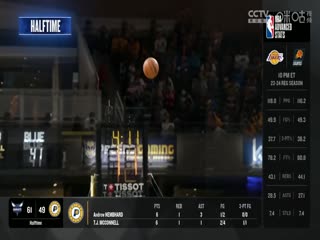 NBA季前赛黄蜂VS步行者20241018